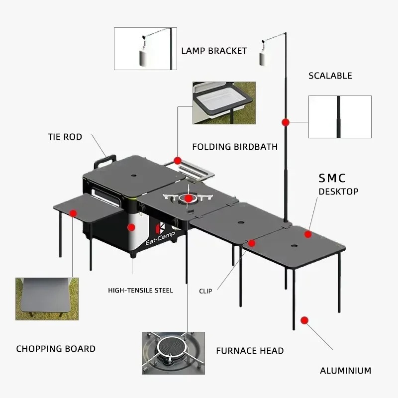JWQ-007 High Quality Outdoor P - Quality Camping Cooking Set review and price